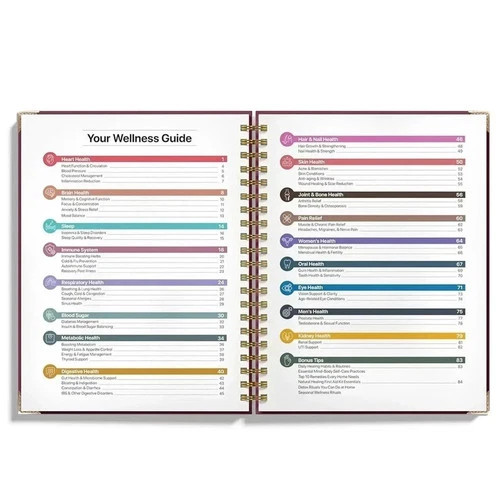 The Natural Healing Handbook Spiral Bound Guide For Herbal Remedies And Natural.