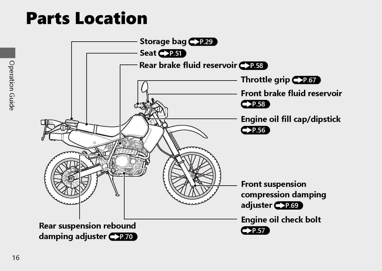 HONDA 2021 XR650L Motorcycle Owners Manual SECURED – COVERING – XL FOLDOUT PAGES