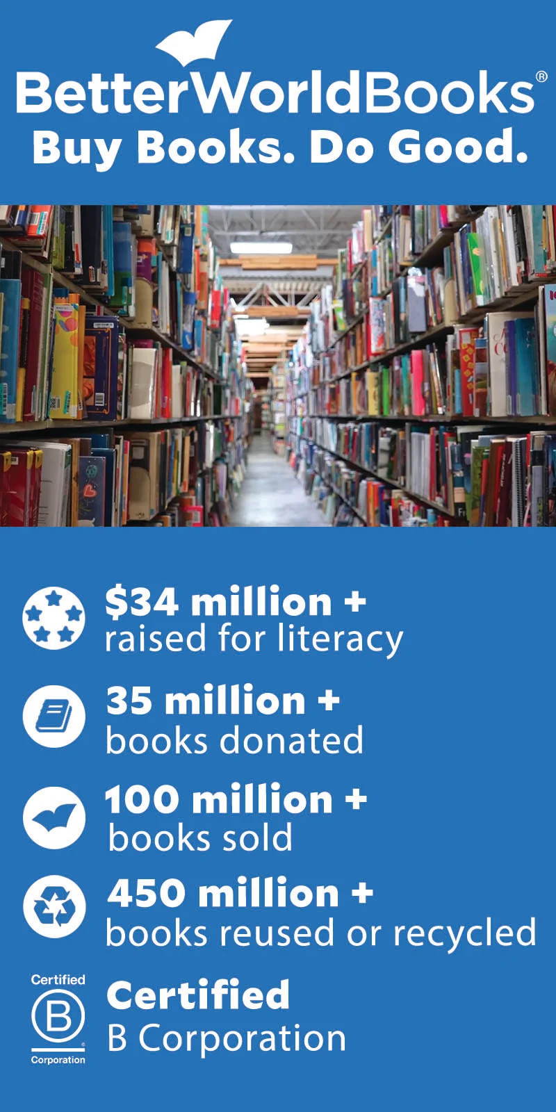 The One Year Perfect