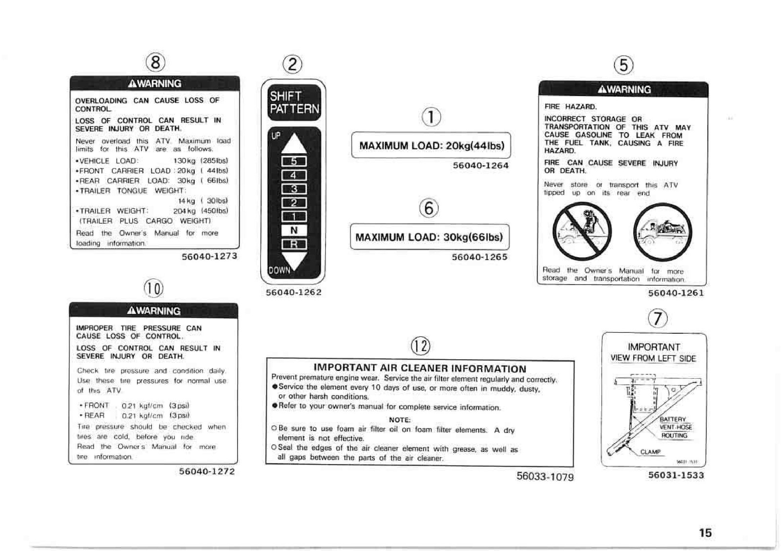 KAWASAKI Bayou 220 Owners Manual 1998 – STEEL WIRE BOUND – PROTECTIVE COVERS